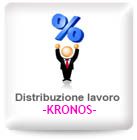 Distribuzione lavoro